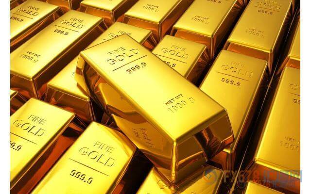 黄金期货和现货价格分析